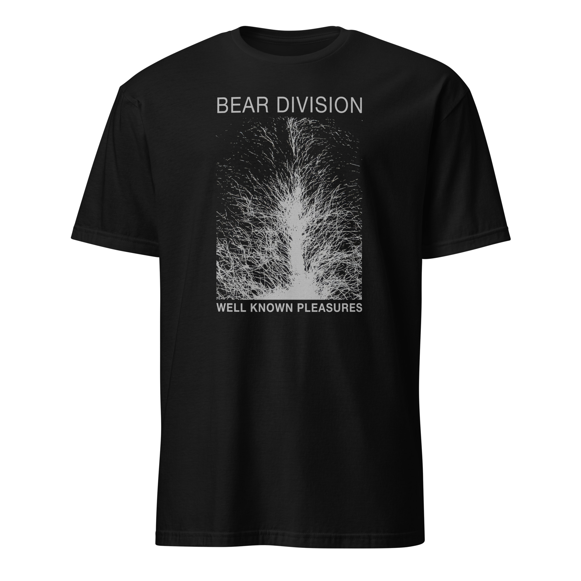 Bear Division Well Known Pleasures